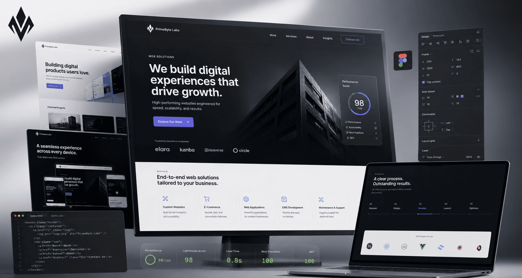 Website Development