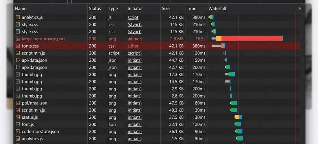 Website Speed Checklist: 12 Performance Fixes